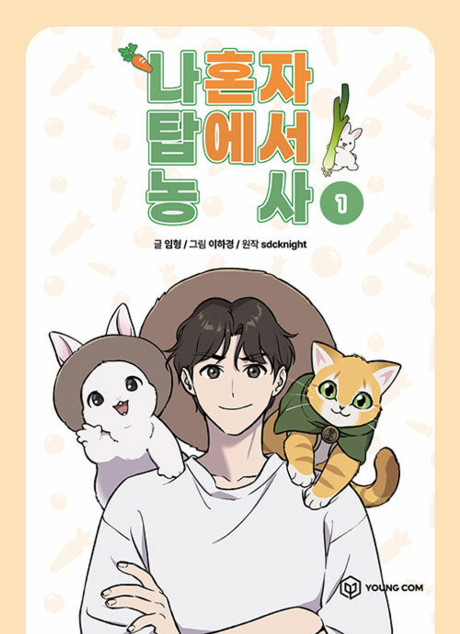 The Top Dungeon Farmer Cover Image